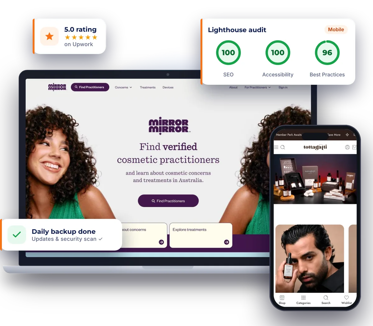WordPress websites built and maintained by WP All Support on laptop and mobile, with Lighthouse scores and 5.0 Upwork rating